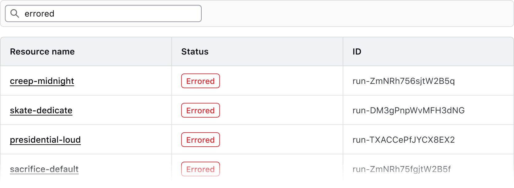 An example of the term "errored" searched for across a dataset in a table without additional filters