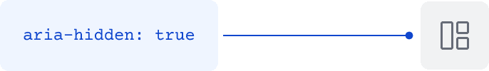 An IconTile has the aria-hidden attribute set to true